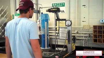 Minimum Fluidization Velocity Determination Video SOP
