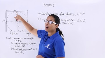 Class10th – Surface Area of Sphere Problem-6 | Surface Area and Volumes | Tutorials Point