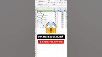 90% пользователей эксэль не знают этот лайфхак🤯 #эксель #эксельобучение #excel
