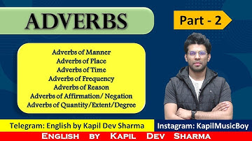 Types of Adverbs: Simple Adverbs: Manner, Place, Time, Frequency etc. English by Kapil Dev Sharma