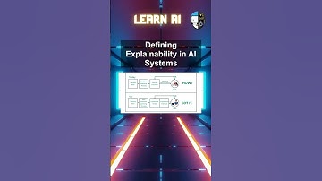 Defining Explainability in AI Systems #ai #artificialintelligence #machinelearning #aiagent