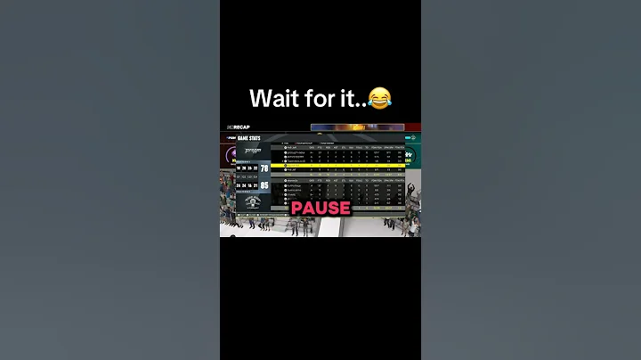 2K26 Party Chat Be Like…💀#nba2k26 #2k26 #2k