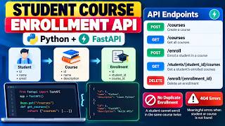 Student Course Enrollment API Using Python & FastAPI | Complete CRUD API Project