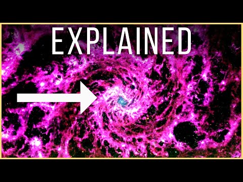 Explained! The New
