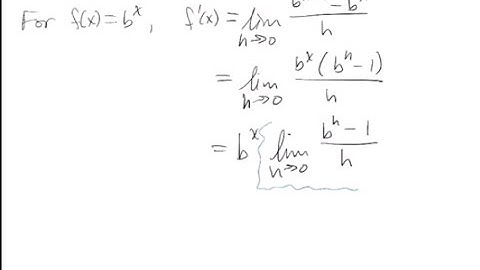 Exponential Functions and Their Derivatives - Calculus 2 (6.2a)
