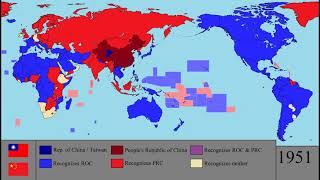 The Recognition of China vs Taiwan: Every Year