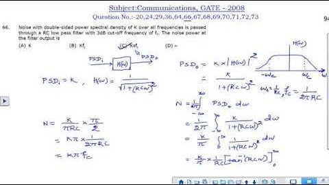 EC Communications all questions and answers GATE 2008 part 2