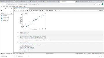 Task#1 The spark foundation:- :Prediction using Supervised ML