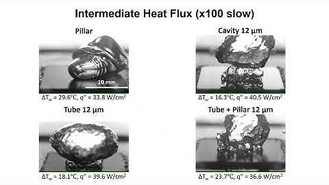 Pool boiling on micro-cavity, micro-pillar, and micro-tube surfaces