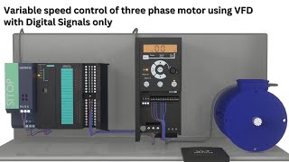 control speed of the three phase motor using vfd and plc with digital signals only