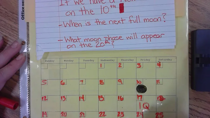 Moon Phase predictions using a calendar - DayDayNews