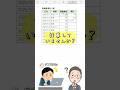 🉐数式不要❗️累計計算😆 #excel #エクセル #事務職