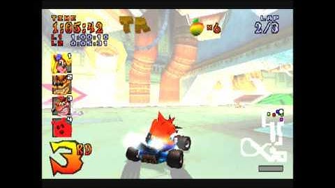 CTR #37 - N.Gin Labs - CTR Challenge