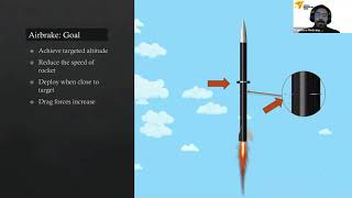 Team 1 Active Rocket Stabilization and Altitude Control