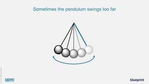 Improving Collaboration and Customer Alignment on Agile Projects through Visualization