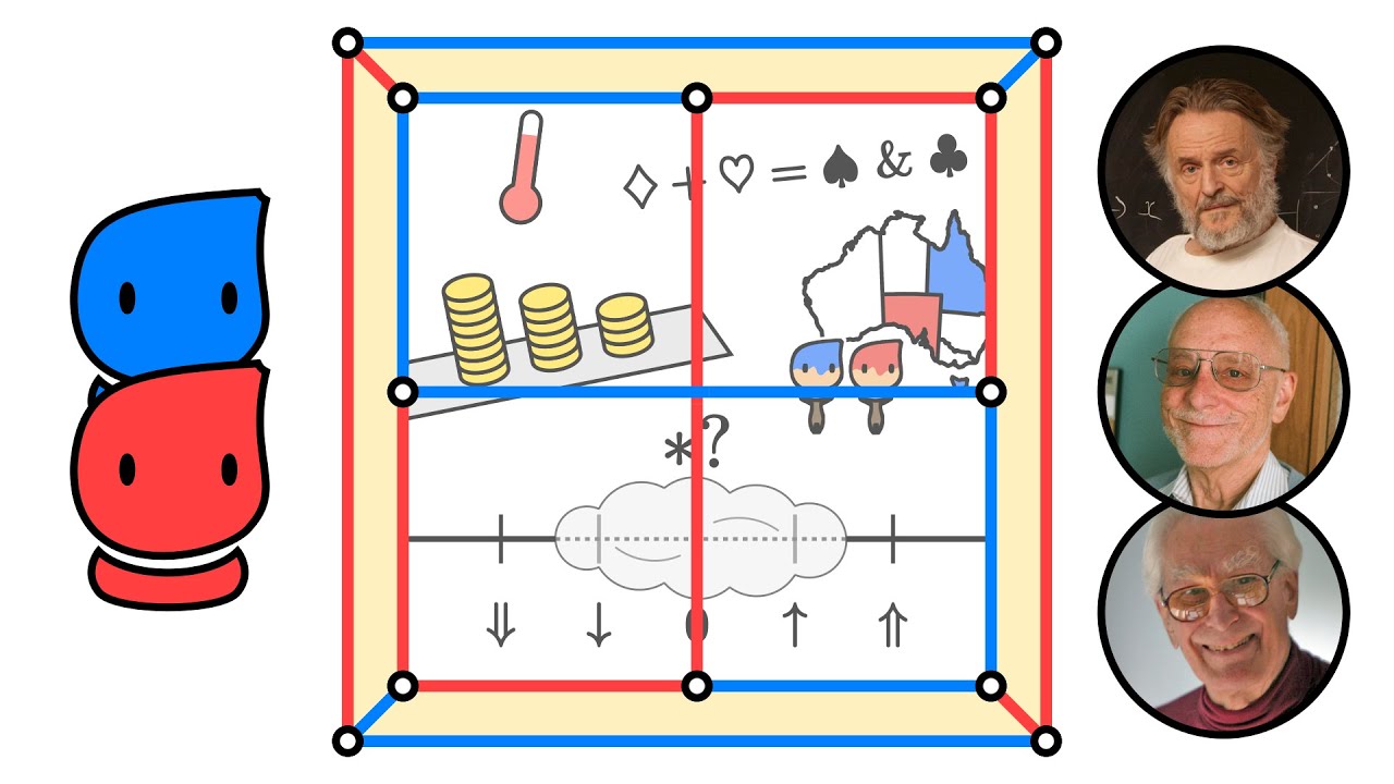 Hackenbush: A Window To A New World Of Math