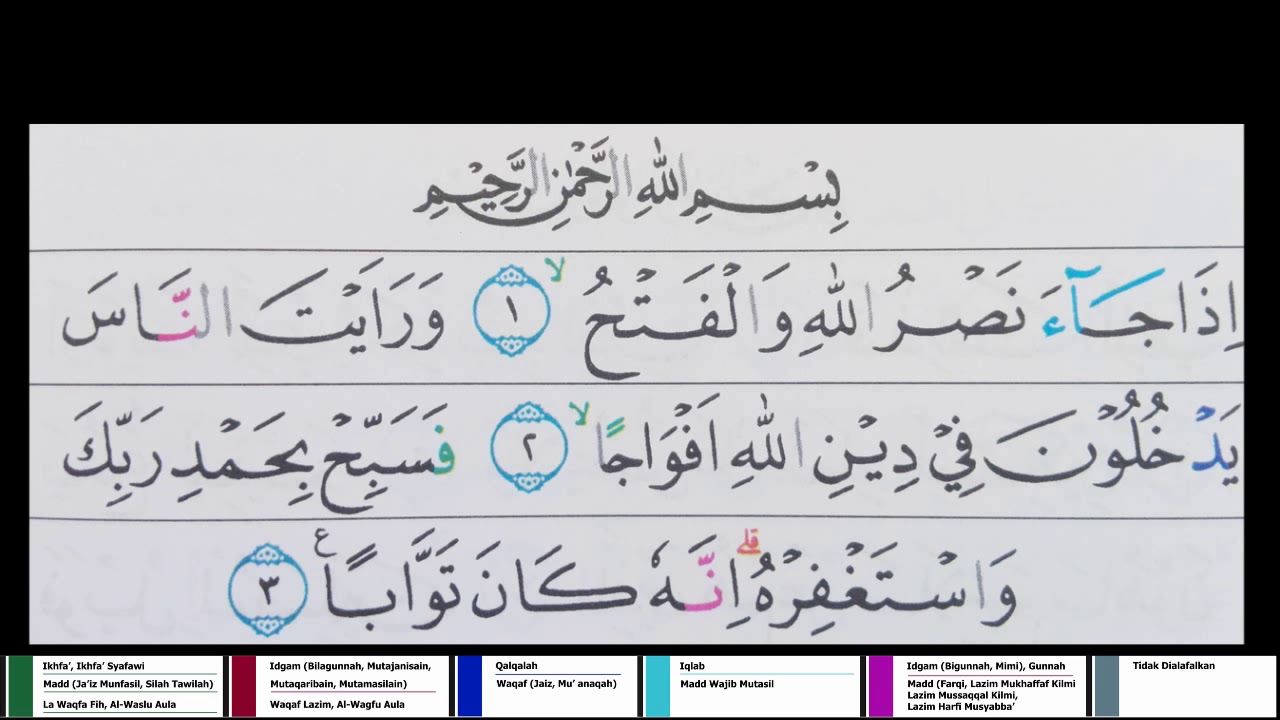 Bacaan Surat An Nashr Dengan Tajwid Berwarna Standard Kemenag