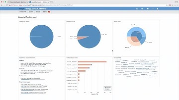 NetApp OnCommand Insight Monitoring and Troubleshooting with James Holden