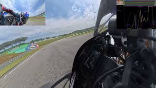 Sepang on board lap time - 2:19 & 2:18 - 2015 Yamaha R1M