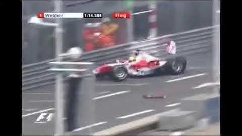 Ralf Schumacher crash into a Barrier 2005 (Camera Zoomed version)