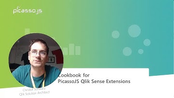 School of Picasso JS Part 2 Create Qlik Sense Extension