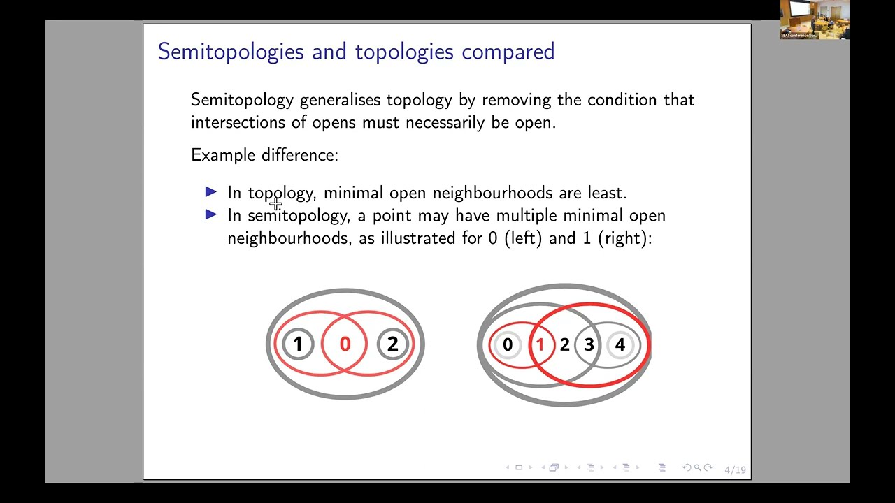 Jamie Gabbay: The semi topology of heterogeneous consensus