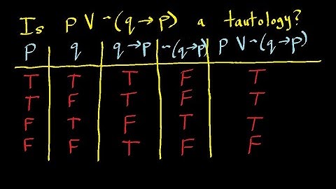 Truth Tables and Logic Tautology Valid Argument - Part 2