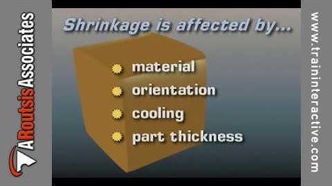 The Effects of Shrinkage, Warpage & Part Ejection (excerpt)