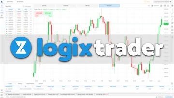 Have You Tried This New Trading Platform? - LogixTrader