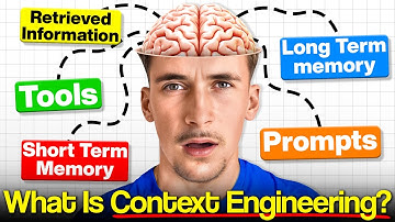 You have to learn context engineering if your build Ai agents in 2025