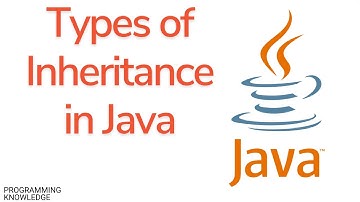 Java Tutorial For Beginners - Types of Inheritance in Java