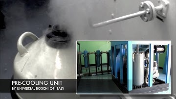 Cryogenic Liquid Oxygen Production System- BOSCHI 5- STEP PROCESS TECHNOLOGY