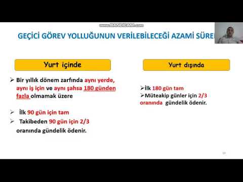 Video: Kredide harcırah ne anlama geliyor?