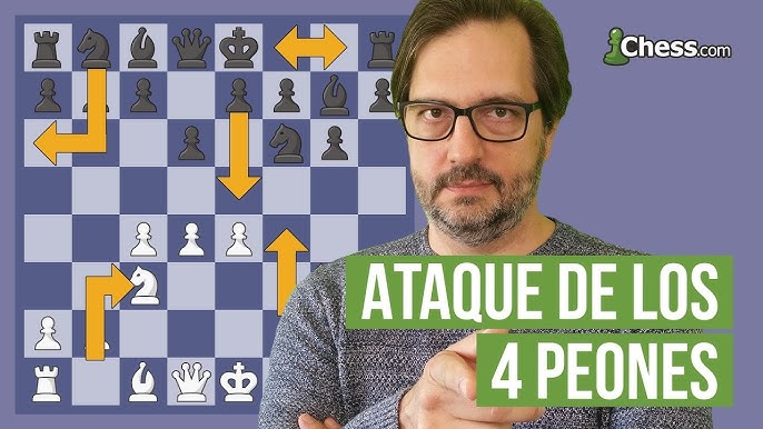 chessmarson's Blog • APRENDER APERTURAS - SISTEMA LONDRES