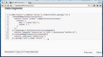 NoSQL Fundamentals - Next generation NOSQL database -Analytics -A co occurrence Query