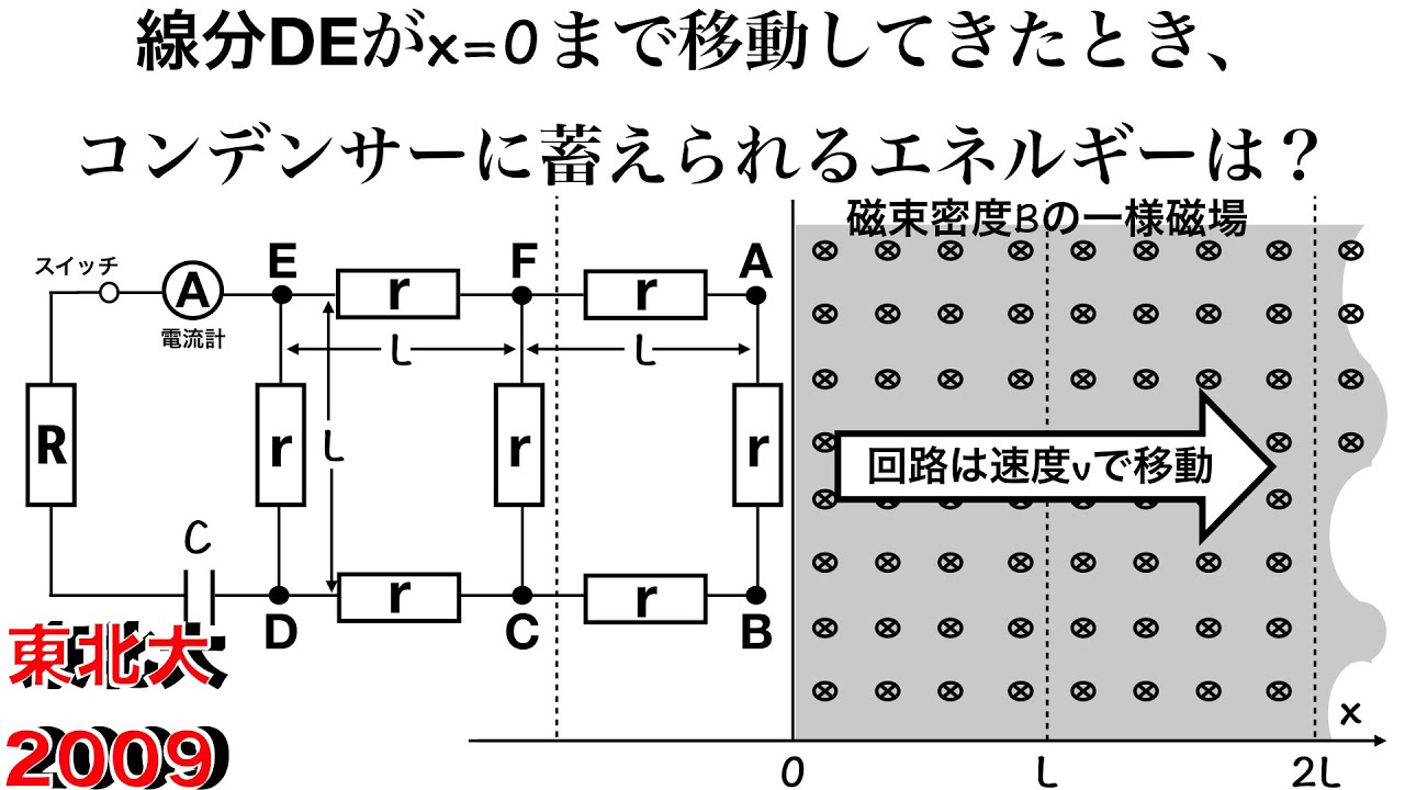 】東北大学 物理 2009年 解説 第2問 電磁誘導の法則 - YouTube