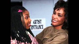 Brandy talks about Whitney Houston