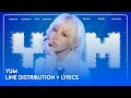 KEP1ER YUM Line Distribution Lyrics Karaoke Color Coded KEP1ER YUM Line Distribution Lyrics Karaoke Color Coded