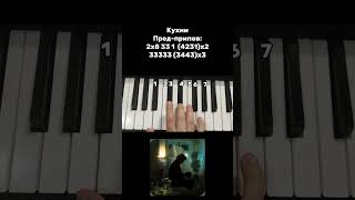 Кухни Бонд с кнопкой на пианино 🎹 Обучение piano tutorial