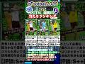 【週間】3/12登場！POTW週間FPガチャ選手当たりランキング #イーフト #イーフットボール #週間fp
