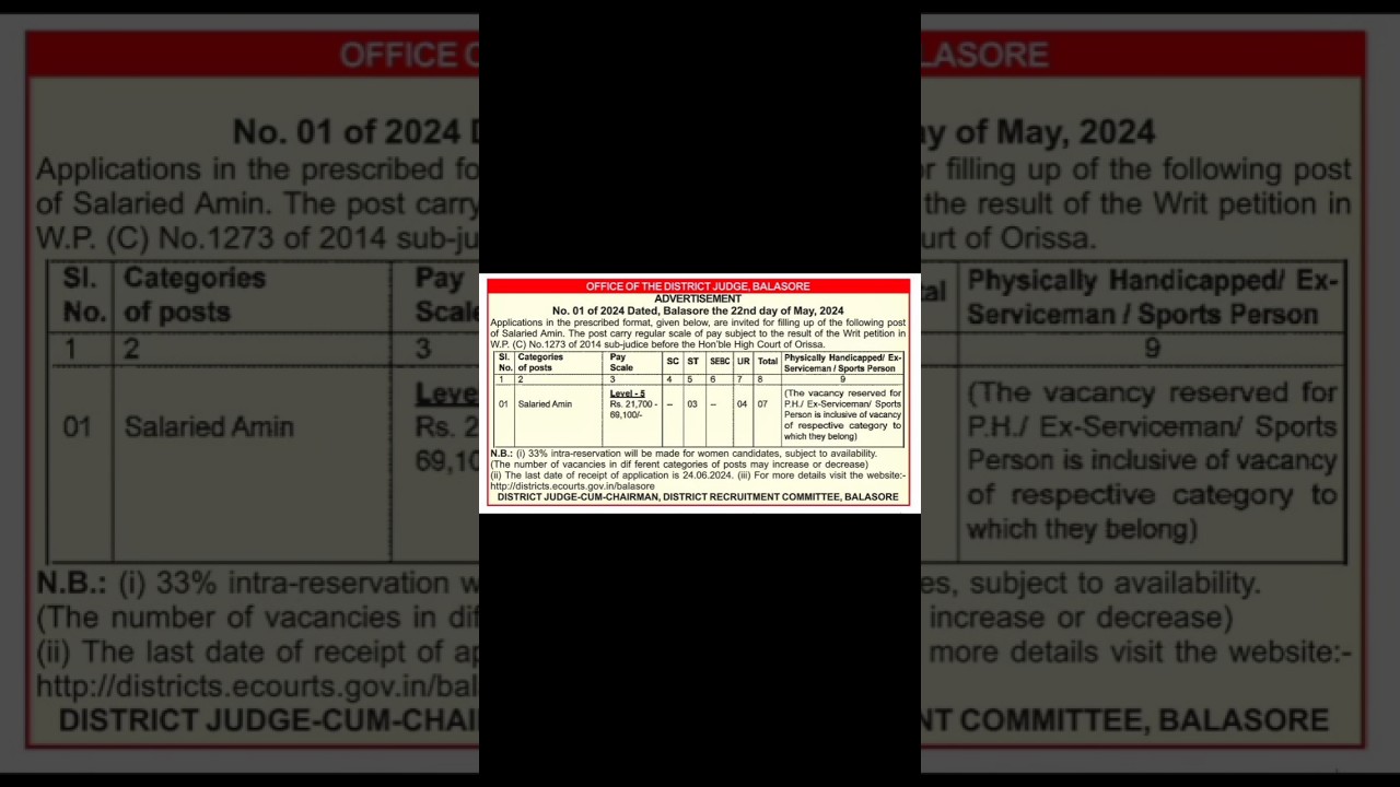 OFFICE OF THE DISTRICT JUDGE, BALASORE recruitment,