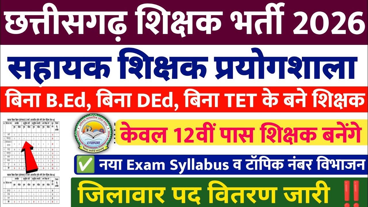 छत्तीसगढ़ शिक्षक भर्ती 2026 | सहायक शिक्षक प्रयोगशाला | cg shayak shikshak prayogshala syllabus 12th