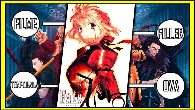 Fate Guia: Qual a ordem para assistir? Como começar o anime?