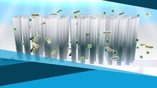 Uv Disinfection Toothbrush Holder Uvnia