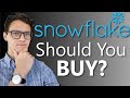 Snowflake (SNOW) Stock Analysis 2021 - Company and Earnings Review