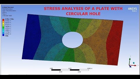STRESS ANALYSIS OF A PLATE WITH CIRCULAR HOLE