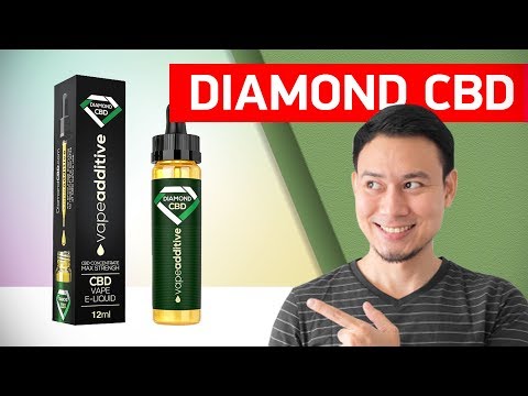 Can Marijuana Cure Anxiety Ft Premium Jane Cbd Gummies