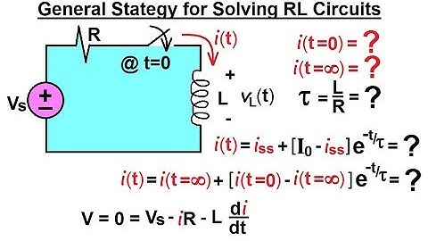 Electrical Engineering: Ch 8: RC & RL Circuits (36 of 65) General Strategy of Solving RL Circuits