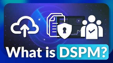 What is Data Security Posture Management (DSPM) and How Does it Work?