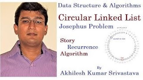 Josephus Problem: Story, solution through Recurrence, Algorithm